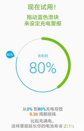 accubattery Pro中文版