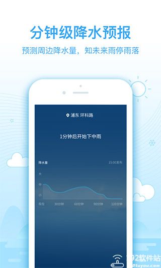 2345天气王免费版