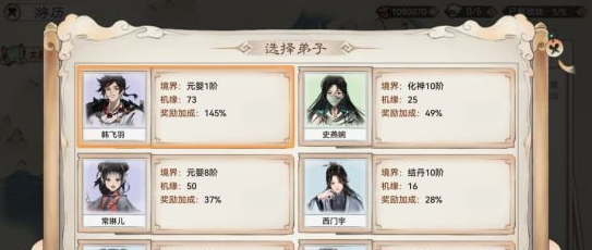 最强祖师先谴服