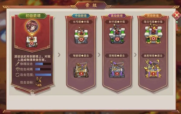 塔王之王2手游官方版