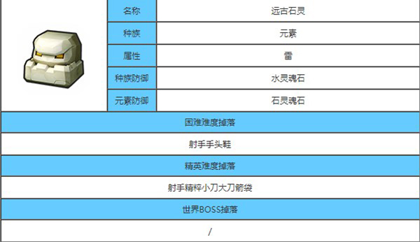远古石灵