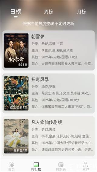 小羊影视免费动漫版