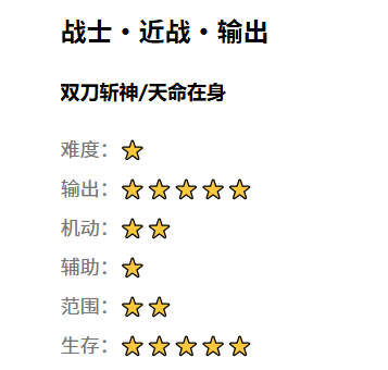 猎魔远征无限钻石版