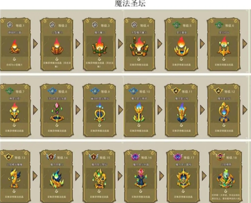 幻兽爱合成内置修改器版