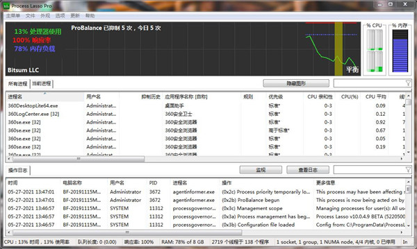 Process Lasso中文破解版