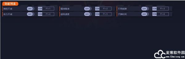 异形火力小队六项修改器