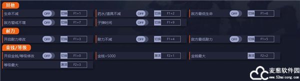 荒神2十项修改器