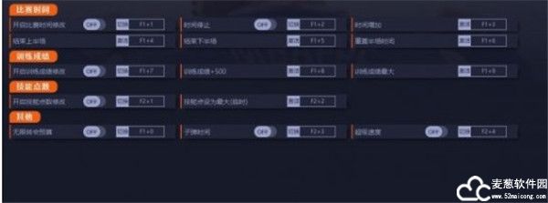 FIFA22十一项修改器