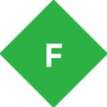 Fiddler汉化版 v5.0.20中文破解版