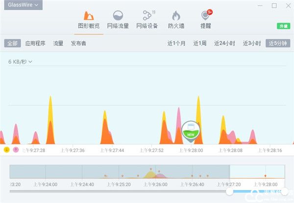 glasswire破解版