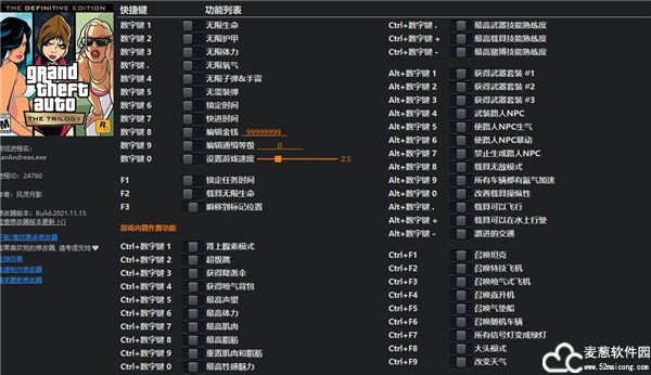 侠盗猎车手圣安地列斯重制版四十九项修改器风灵月影版
