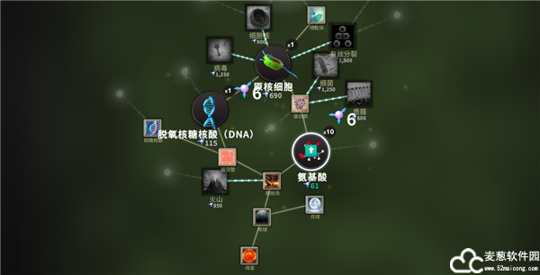 从细胞到奇点破解版