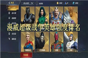 漫威超级战争英雄强度排名