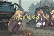 少女前线图鉴