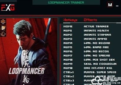 生死轮回修改器FUTUREX版