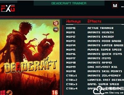 创尸纪修改器FUTUREX版