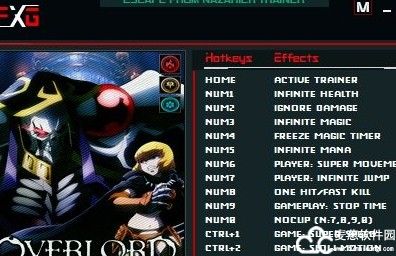 不死者之王逃离纳萨力克修改器Futurex版