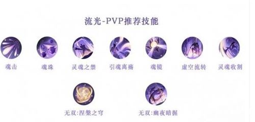 天谕流光技能搭配