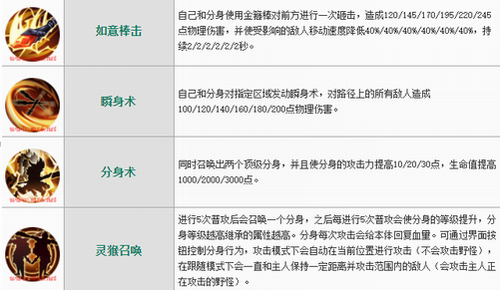 决胜巅峰手游官方版