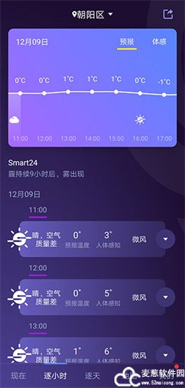 中国天气预报最新版