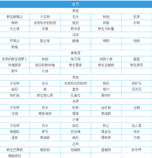 希望之村2024最新版