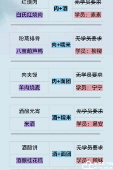 某某朝的女子乐坊游戏老版