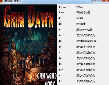 恐怖黎明修改器免费版