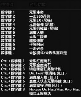 鬼泣5修改器steam版