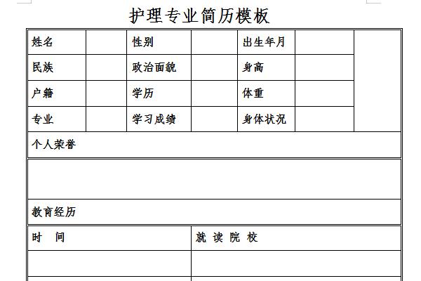 护理简历模板免费版