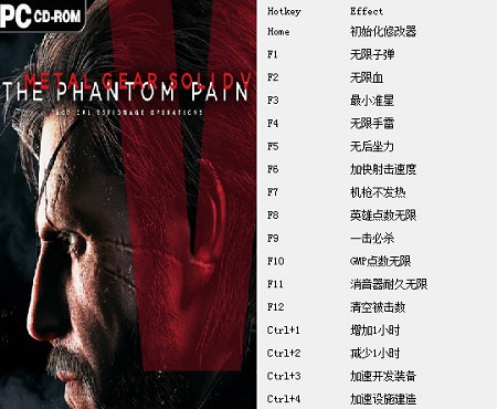 合金装备5幻痛修改器免费版
