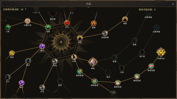 部落与弯刀存档文件