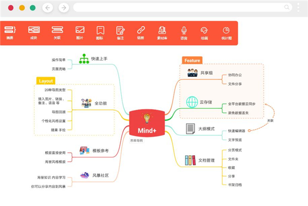 mind+思维导图破解版