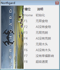 北境之地修改器最新版