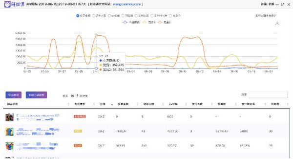 旺参谋免费版