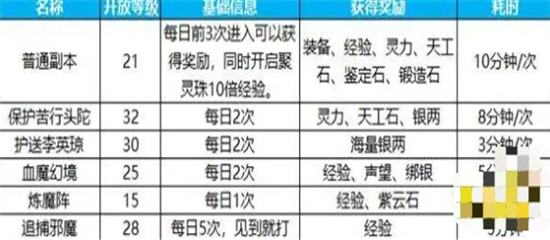 蜀门手游无限钻石版