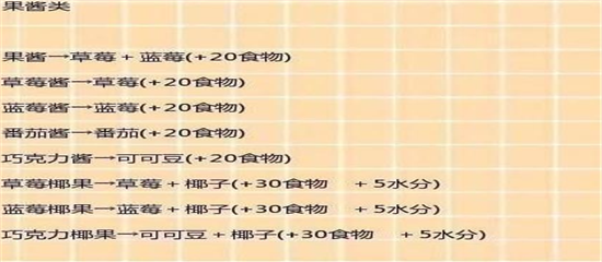 创造与魔法oppo版