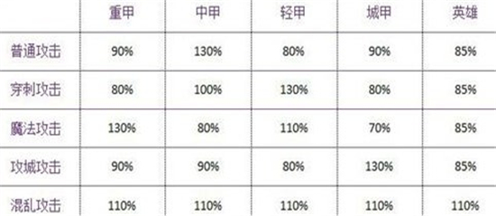 战就战手游2024最新版
