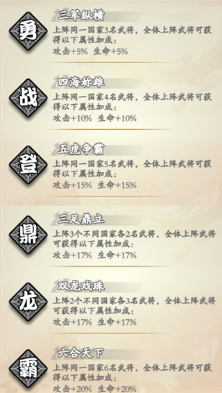 挂机吧兄弟官方正版