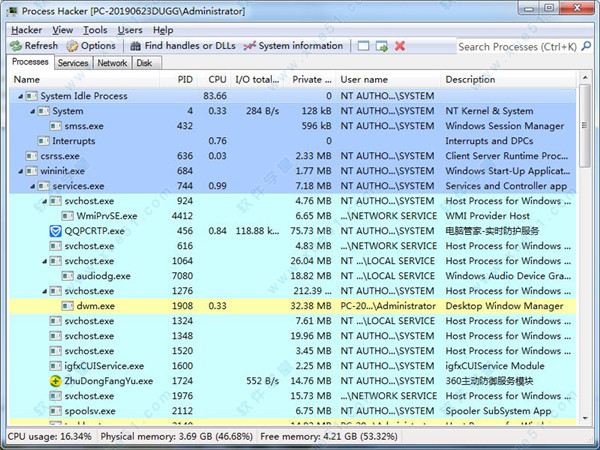 Process Hacker(进程管理器) v3.0.2581中文绿色版